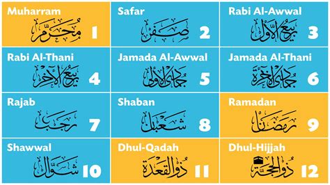 28 tarikh|Date converter .